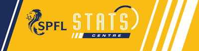 SPFL-stats-centre-unbranded