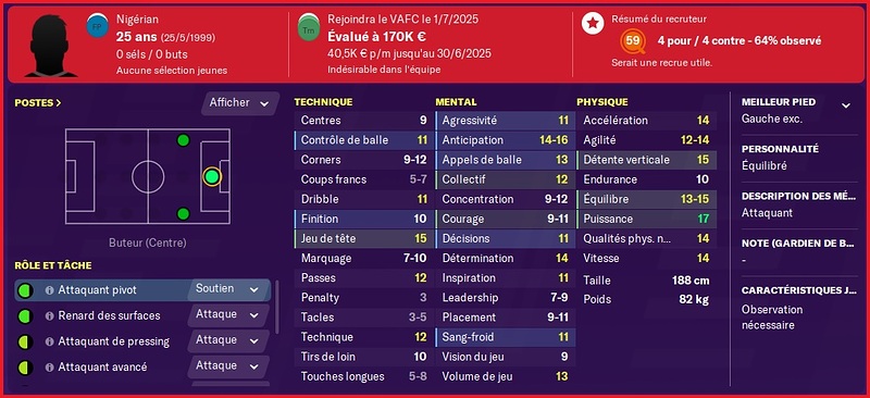 Recrue Ete 2025 - Terem Moffi