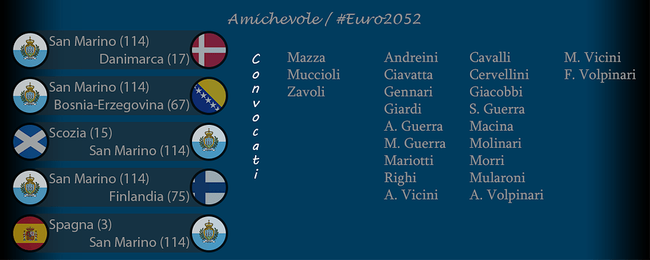 029 - Sélection Euro