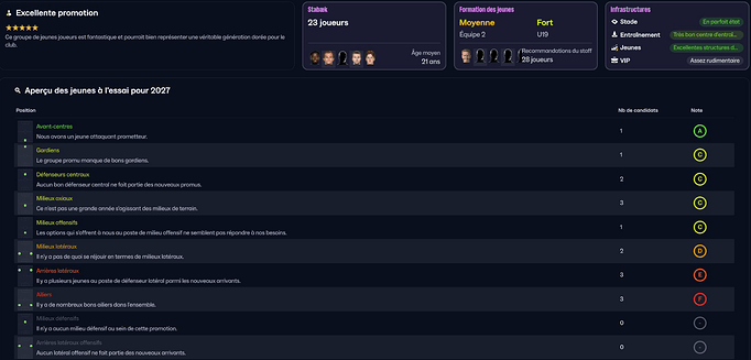 apercu nouvelle promotion