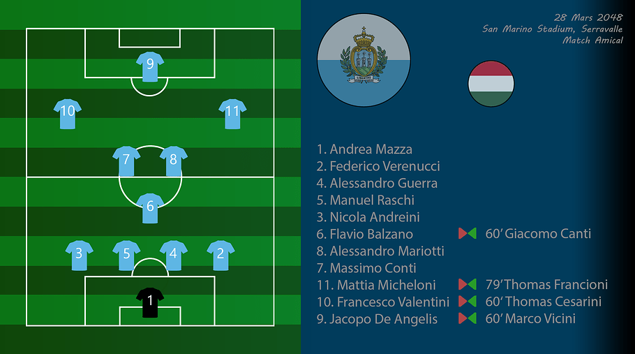 023 - Compo SmrHon