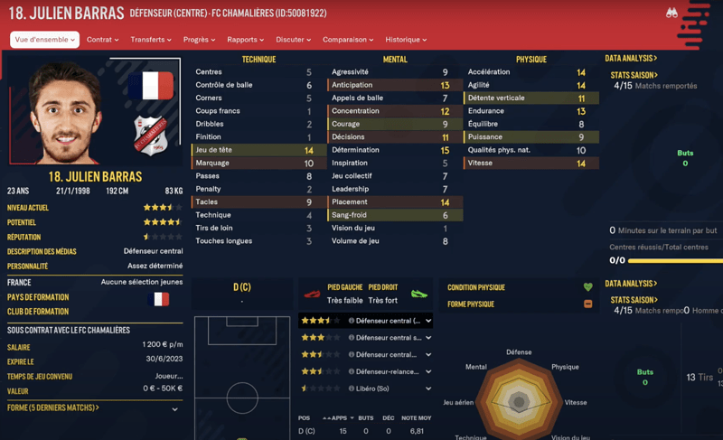 Capture d’écran 2022-03-09 à 19.18.31