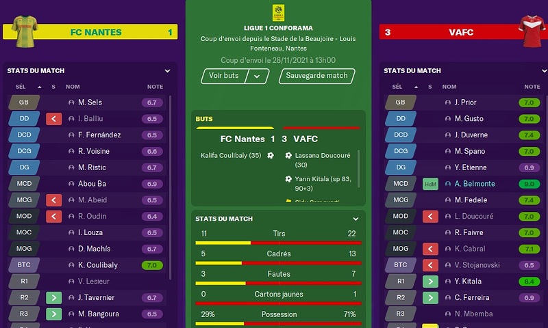 Saison 2021-22 - 15ème Journée de Ligue 1