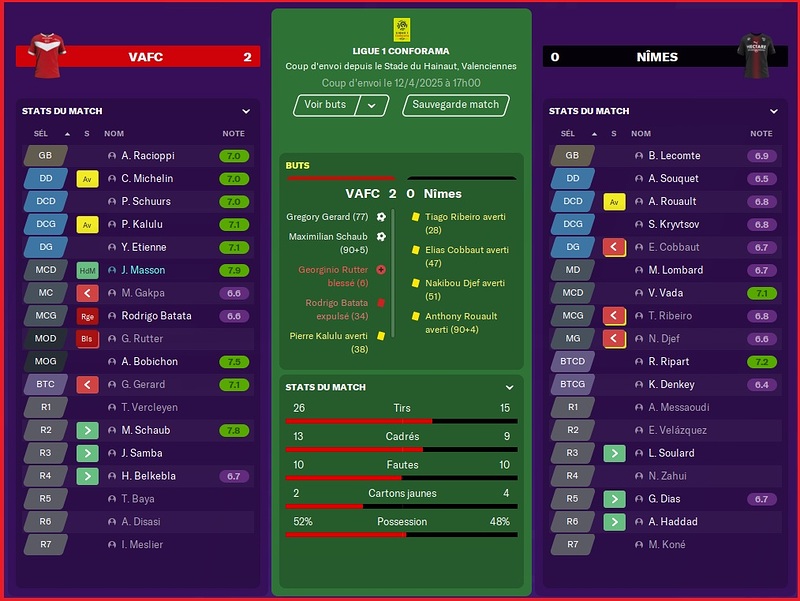 Saison 2024-2025 - Ligue 1 - 32ème Journée