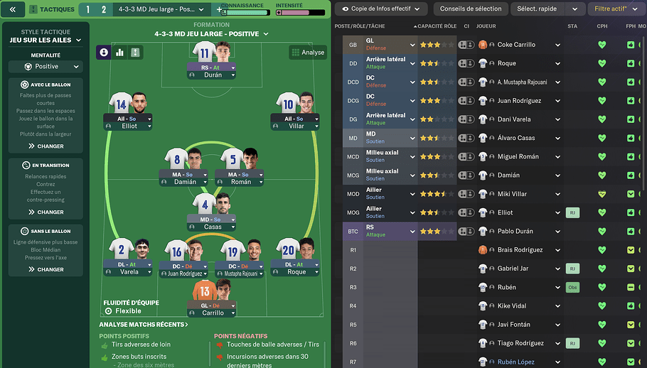 Tactique Compostela S4 partie 1