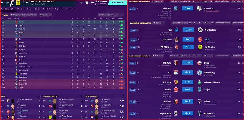 Saison 2023-2024 - Ligue 1 - 5ème Journée - Résultat Complets
