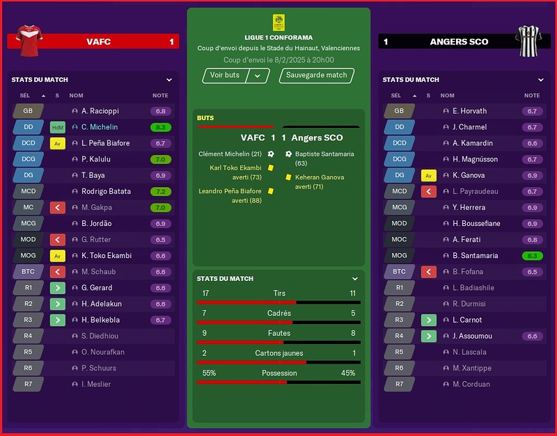 Saison 2024-2025 - Ligue 1 - 24ème Journée