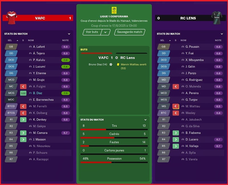 Saison 2025-2026 - Ligue 1 - 2ème Journée