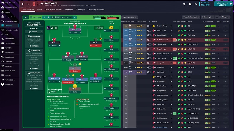 Equipe Type saison 2023-2024