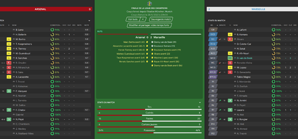 finale