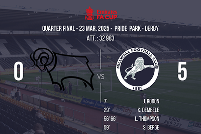 QUART FA CUP