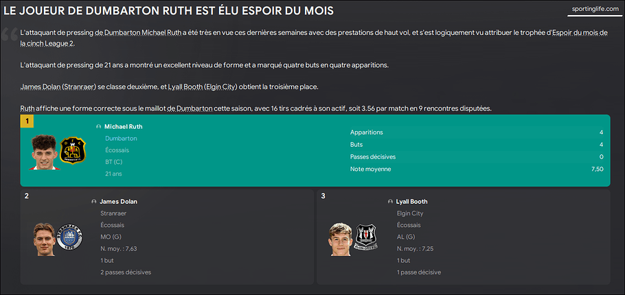 25 - et espoir du mois