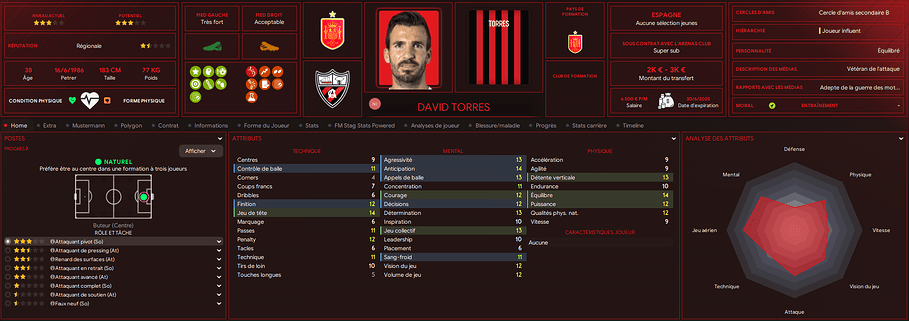 9 david torres