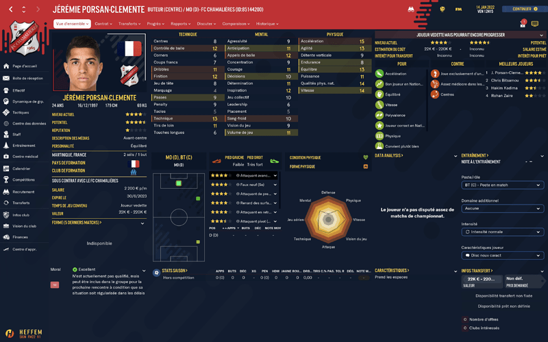 Capture d’écran 2022-03-11 à 18.30.34