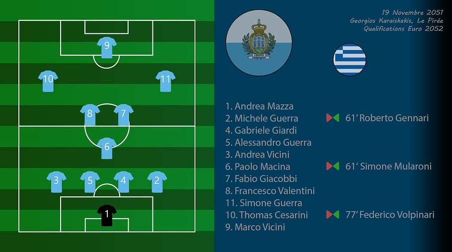 016 - Compo GrĂšSmr