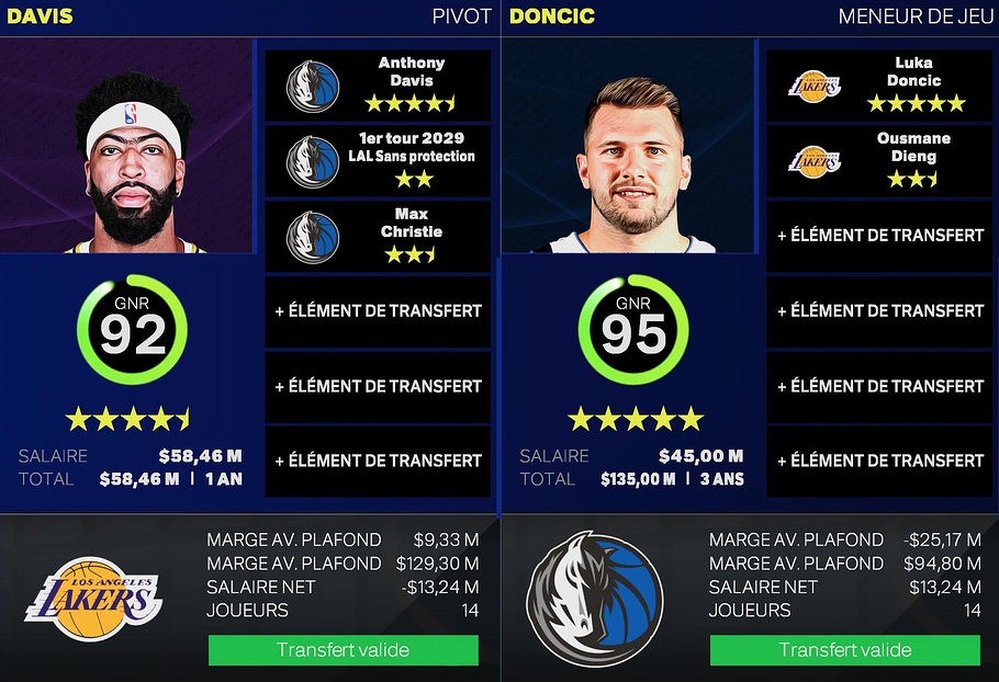 AD-DONCIC
