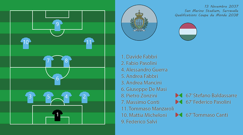 015 - Compo SmrHon