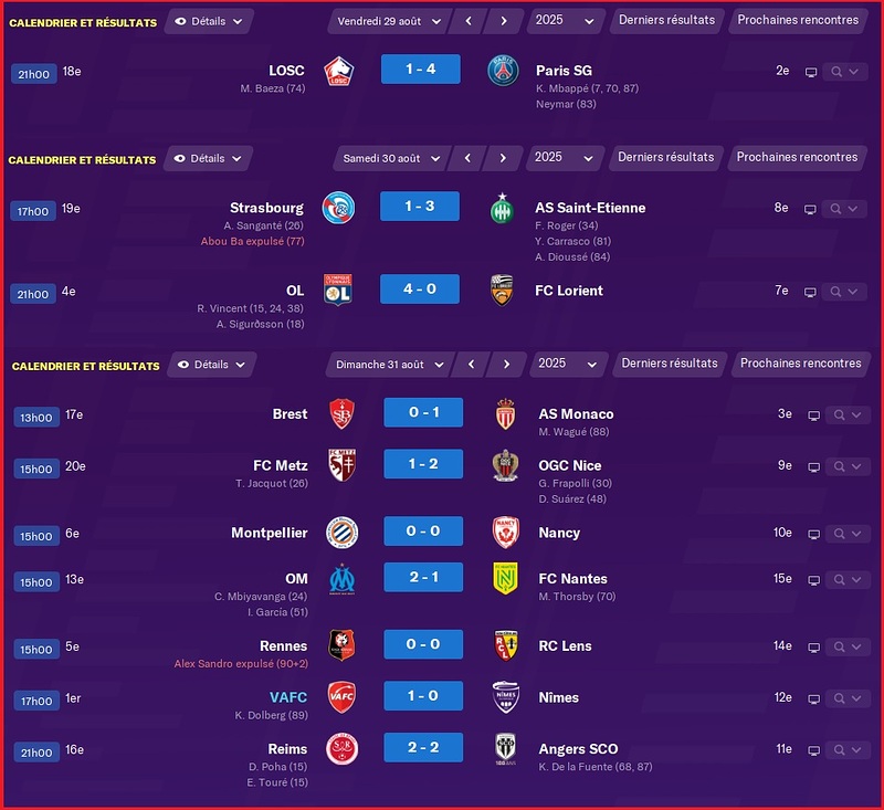 Saison 2025-2026 - Ligue 1 - 4ème Journée - Résultats Complets