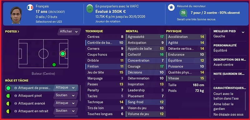 Recrue Ete 2025 - Ahmed Trabelsi