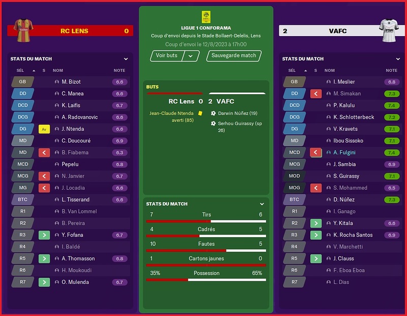 Saison 2023-2024 - Ligue 1 - 1ère Journée