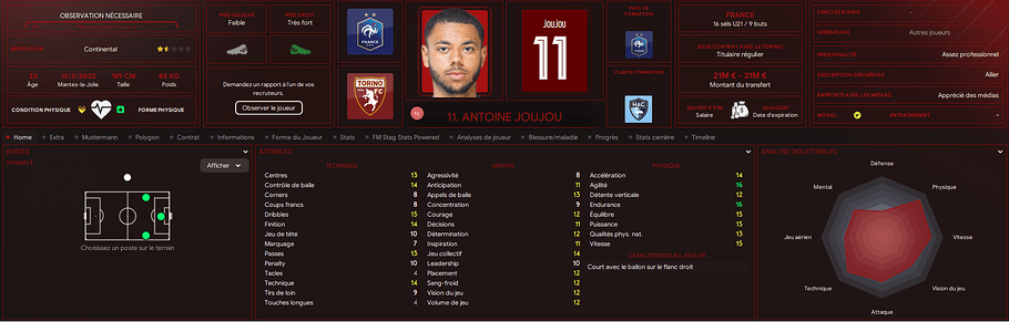joujou
