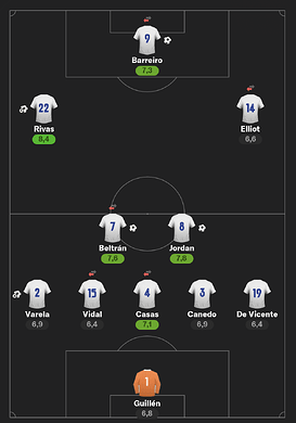 Compo J6S1