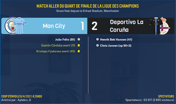 Man City - Deportivo La Coruña_ Résumé