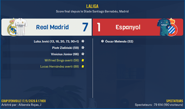Real Madrid - Espanyol_ Résumé