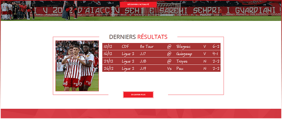 resultat decembre