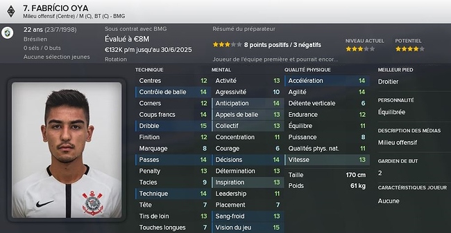 10-%20Fabricio%20Oya