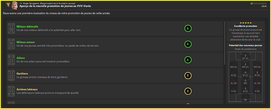 Football Manager 2024 15_03_2025 11_17_52