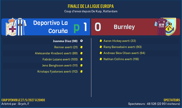 Deportivo La Coruña - Burnley_ Résumé