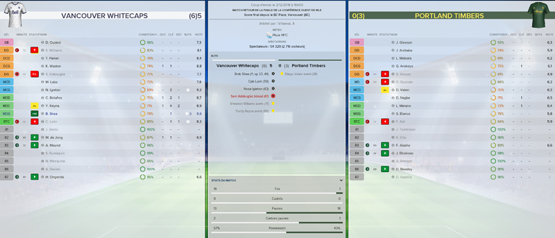 match final retour