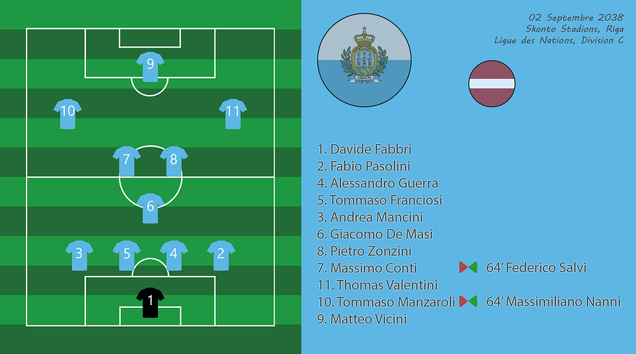 007 - Compo LetSmr