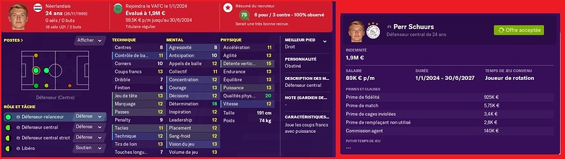 Recrue Hiver 2024 - Perr Schuurs