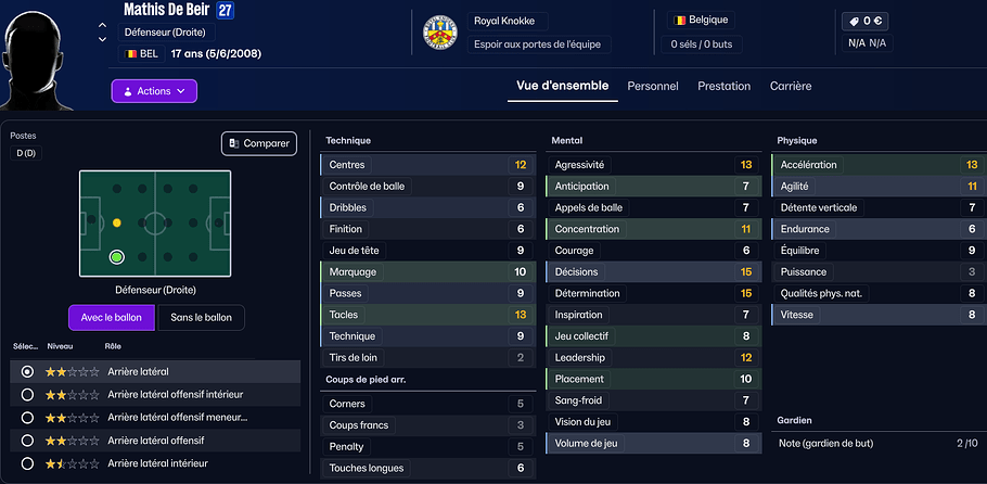 dd grand espoir mathis de beir