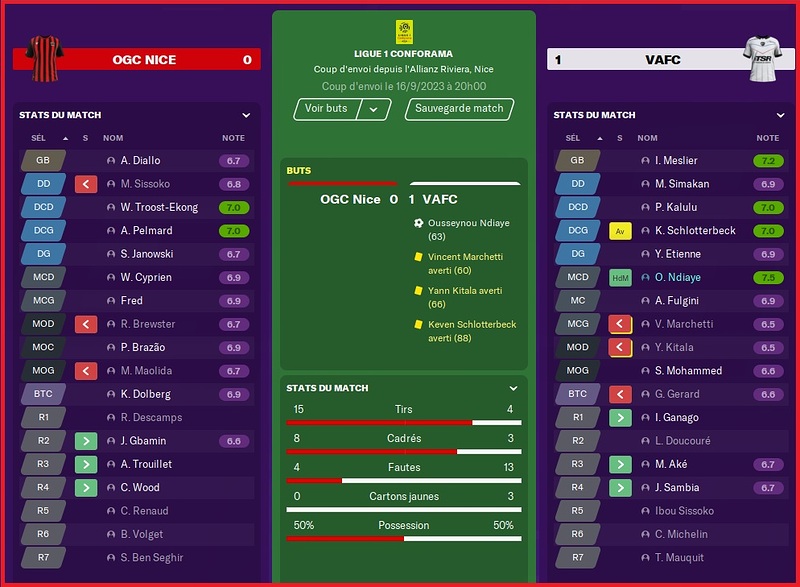 Saison 2023-2024 - Ligue 1 - 5ème Journée