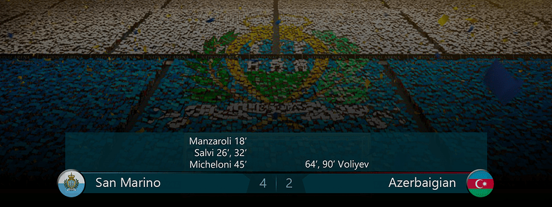 023b - Score SmrAze