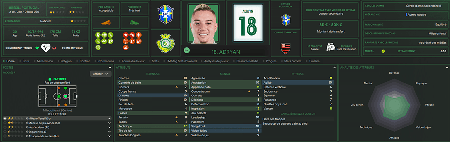 Adryan_ Profil