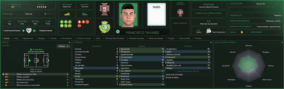 Francisco Tavares_ Profil