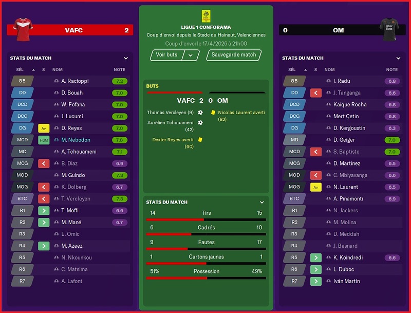 Saison 2025-2026 - Ligue 1 - 33ème Journée