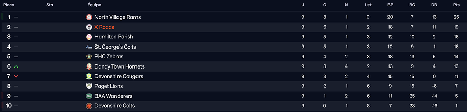 Capture d'écran 2026-02-23 224851