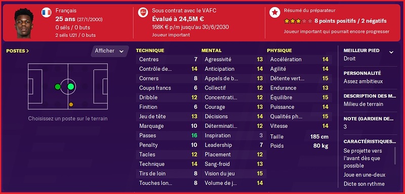 Recrue Hiver 2026 - Aurelien Tchouameni