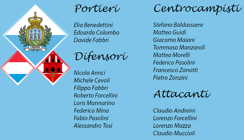 011 - Sélection Novembre 2030