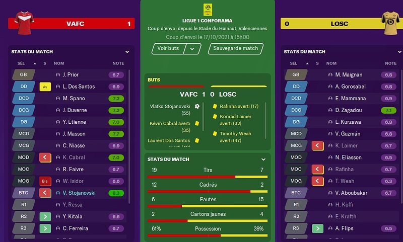 Saison 2021-22 - 10ème Journée de Ligue 1