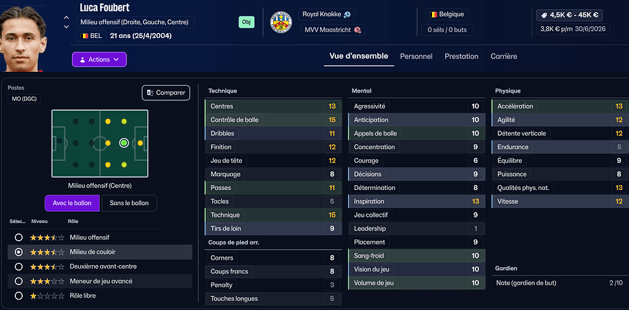 recrue luca foubert forme courtrait prete pas mvv maastricht