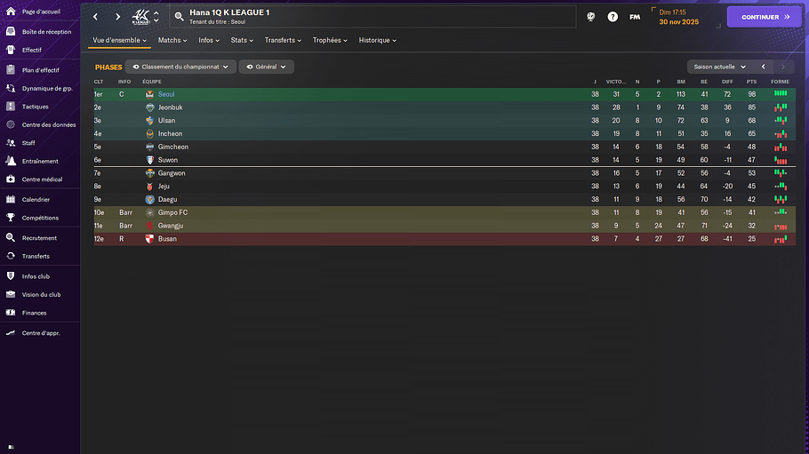 Hana 1Q K LEAGUE 1_ Phases-2