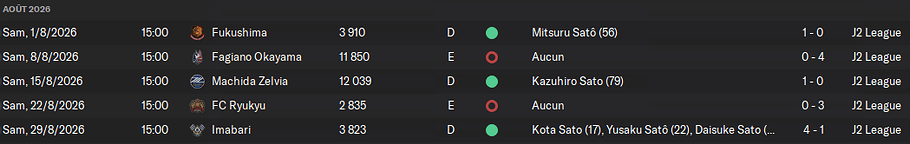 01 - Matchs