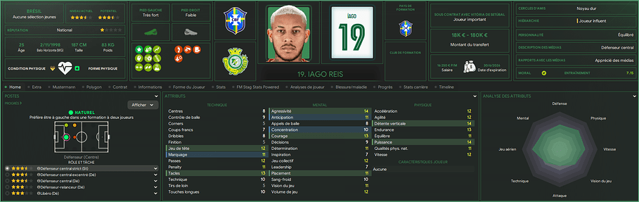Iago Reis_ Profil