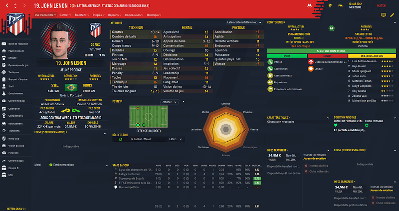 John Lenon_ Attributs